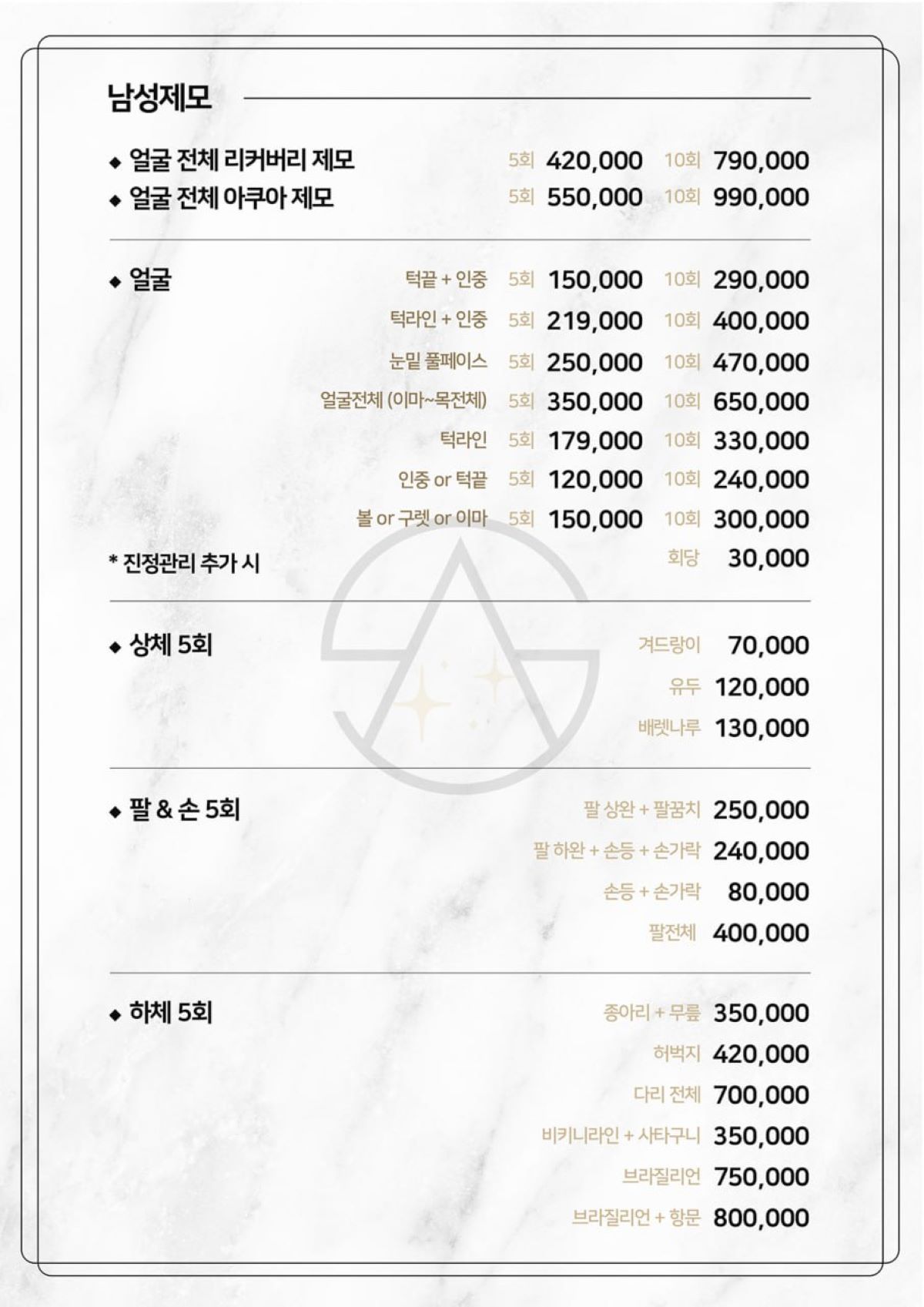 늘샤인의원 남성 레이저 제모 부위별 가격표 — 얼굴 수염·바디