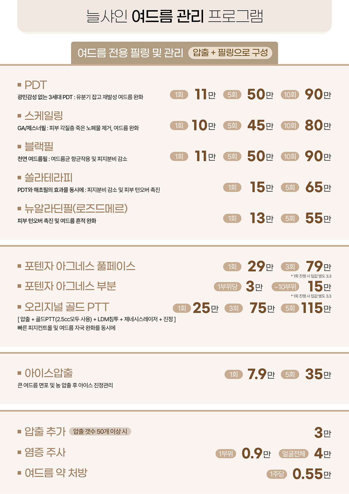 늘샤인의원 여드름 관리 프로그램 가격표 — PDT·스케일링·블랙필·포텐자 아그네스·여드름 주사