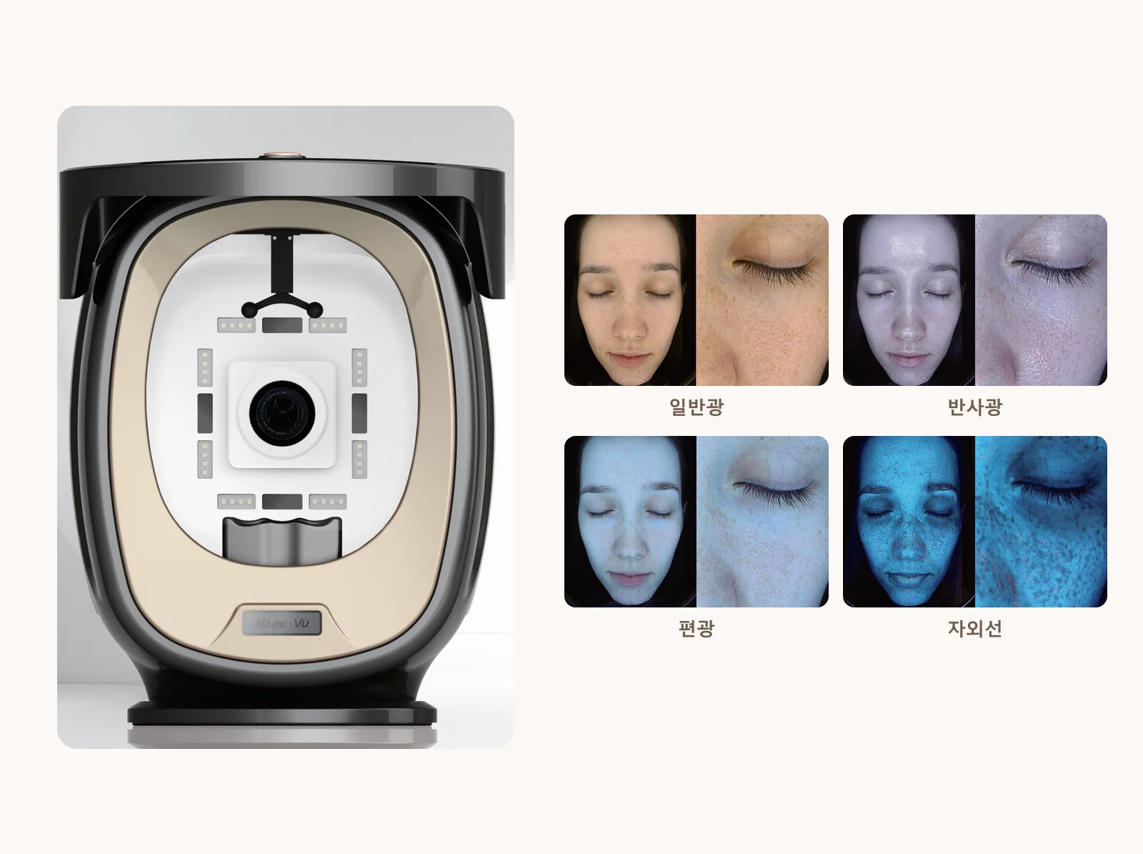 마크뷰(Mark-Vu) 피부 진단기와 일반광·반사광·편광·자외선 4가지 빛으로 촬영한 피부 분석 사진 (제조사 PSI Plus 카탈로그)