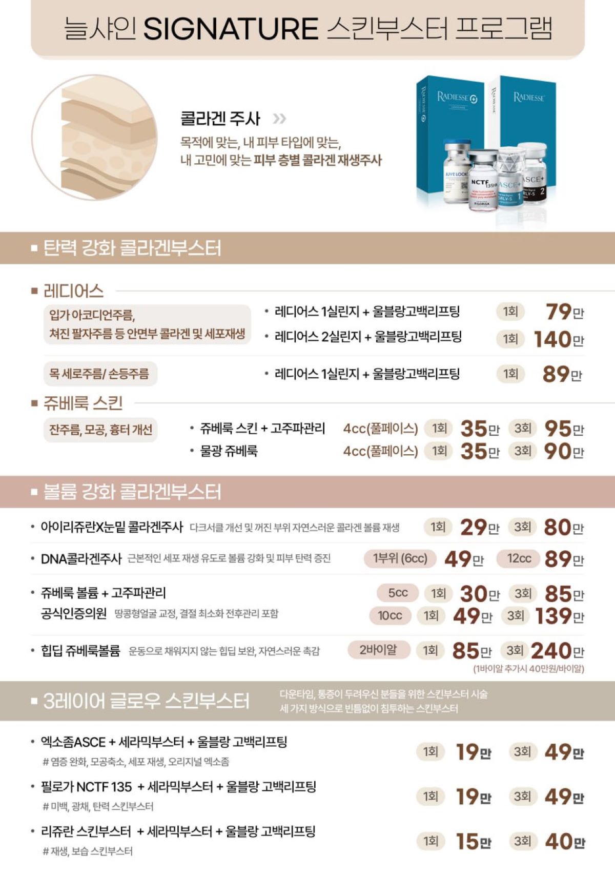 늘샤인의원 시그니처 스킨부스터 프로그램 가격표 — 레디어스·쥬베룩·볼륨 콜라겐 부스터·글로우 스킨부스터