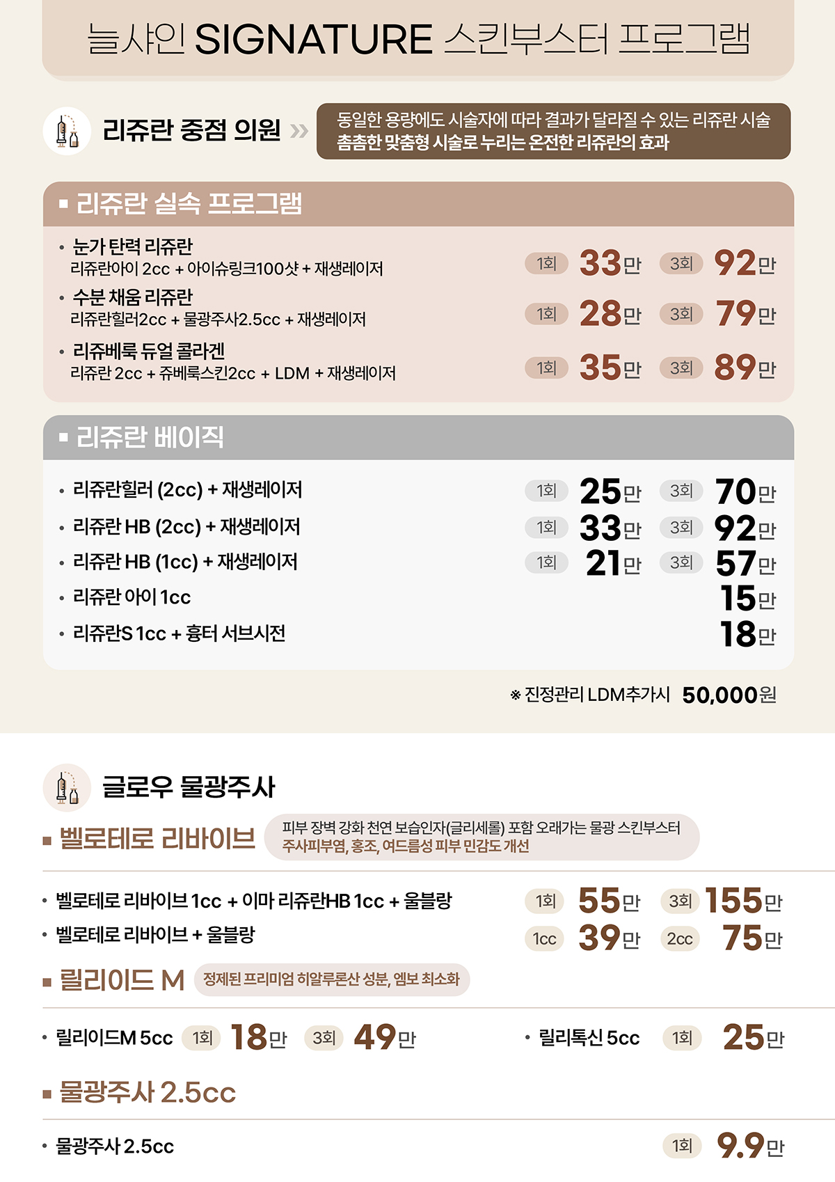 늘샤인의원 시그니처 스킨부스터 프로그램 가격표 — 리쥬란·벨로테로 리바이브·릴리이드·물광주사